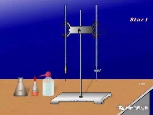 Aturan operasi buret
