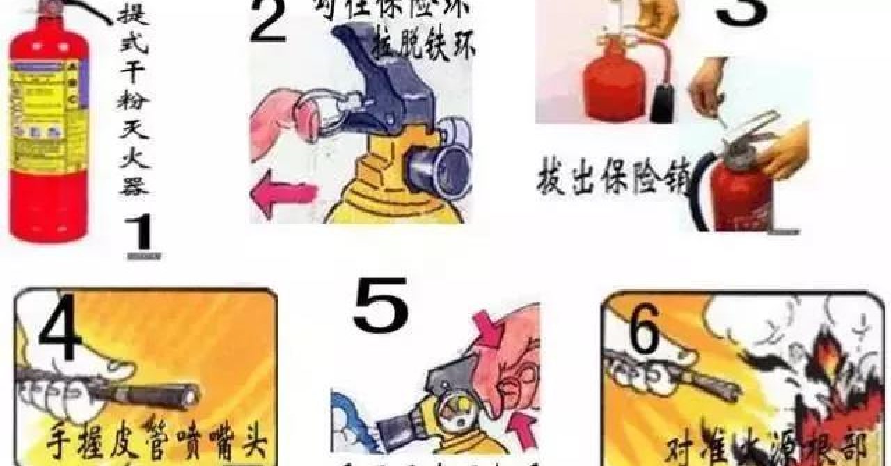 Types of common laboratory accidents and methods of prevention 【WUBOLAB】