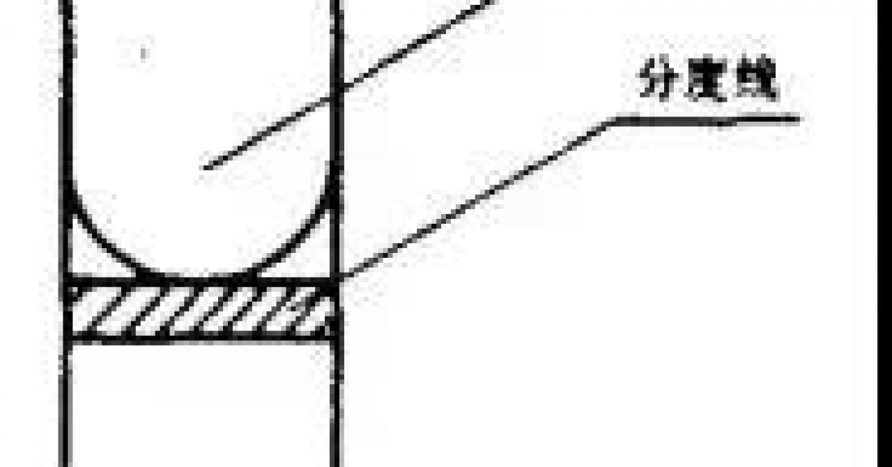 Factors affecting the accuracy of laboratory glassware Laboratory